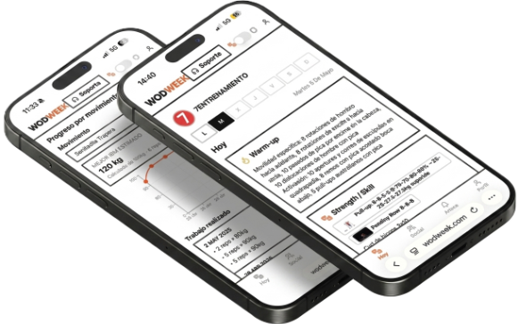 App WODWEEK
